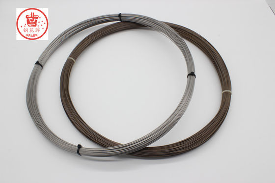 SPARK Fe-Cr-Al 0cr21al6nb Cavo di riscaldamento a resistenza a bobina 0.03-10.00 0.08-0.4mm Nudo